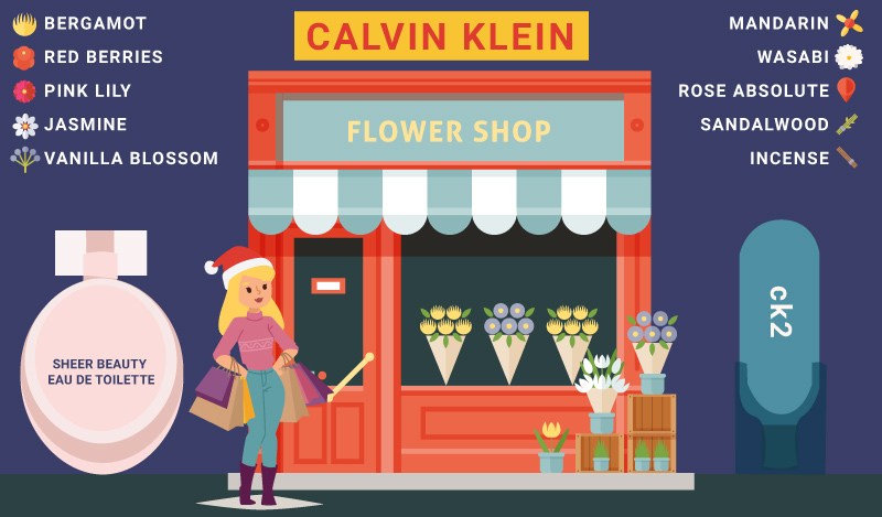 Holiday Gifts for Women - CK